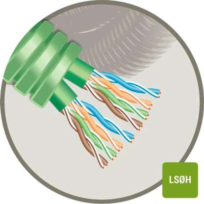 Tube précâblé (flex) avec 2 câbles data U/UTP CAT 6 Cca (Dual) LSOH sans halogène (rouleau 100 mètres)